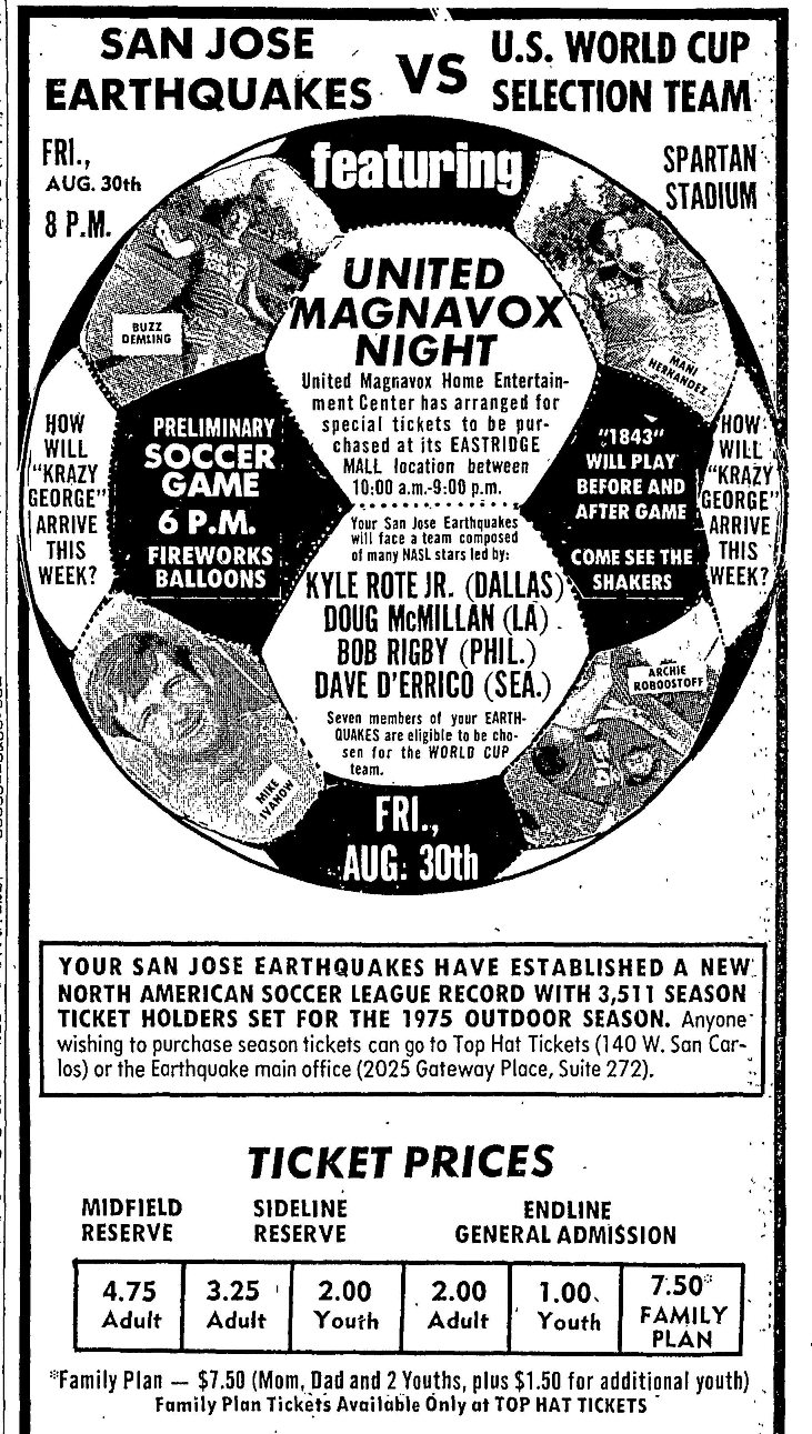 NASL Friendlies-San Jose Earthquakes